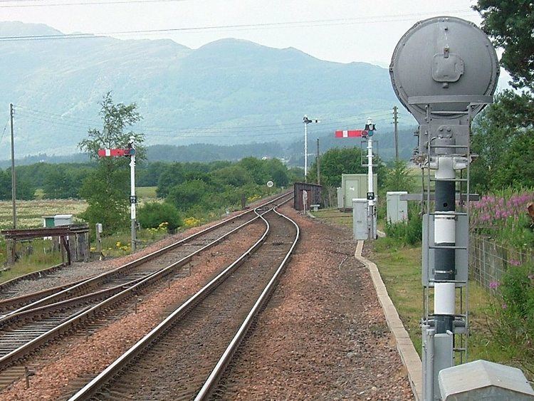 Application of railway signals