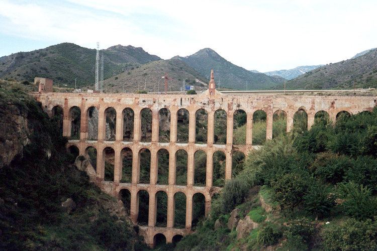 Aqua Appia Roman Aqueduct construction Schola Latina Henle Latin Class