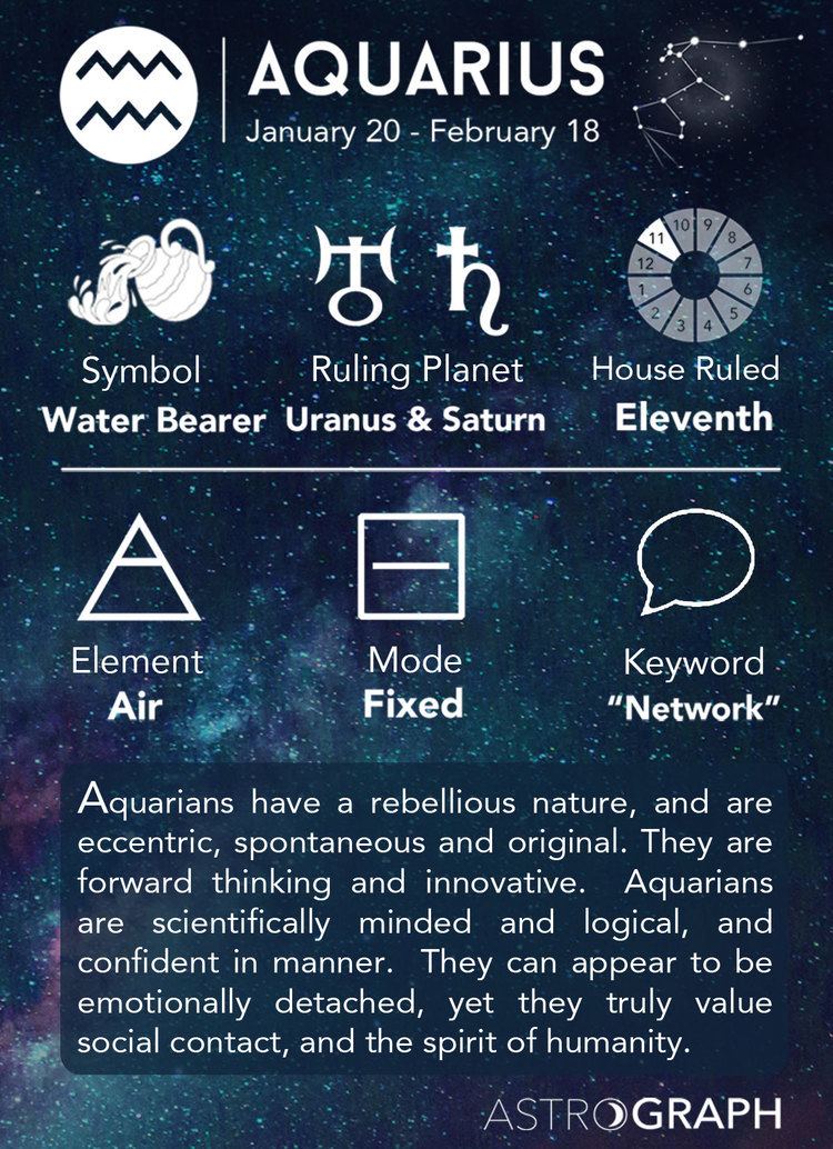 Aquarius (astrology) Aquarius Zodiac Sign Learning Astrology