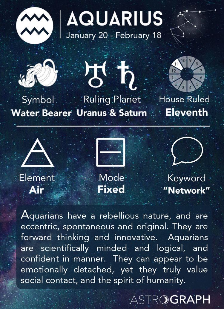 Aquarius astrology Alchetron The Free Social Encyclopedia