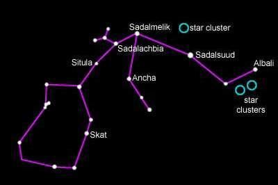 Aquarius (constellation) Star Constellation Facts Aquarius the Water Carrier