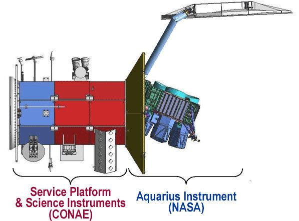 Aquarius (SAC-D instrument) News International Spacecraft Carrying NASA39s Aquarius Instrument