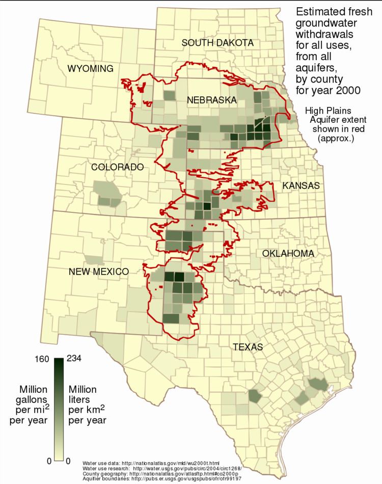 Aquifers in the United States