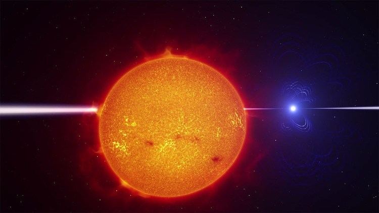 AR Scorpii Binary star system AR Scorpii 4K YouTube