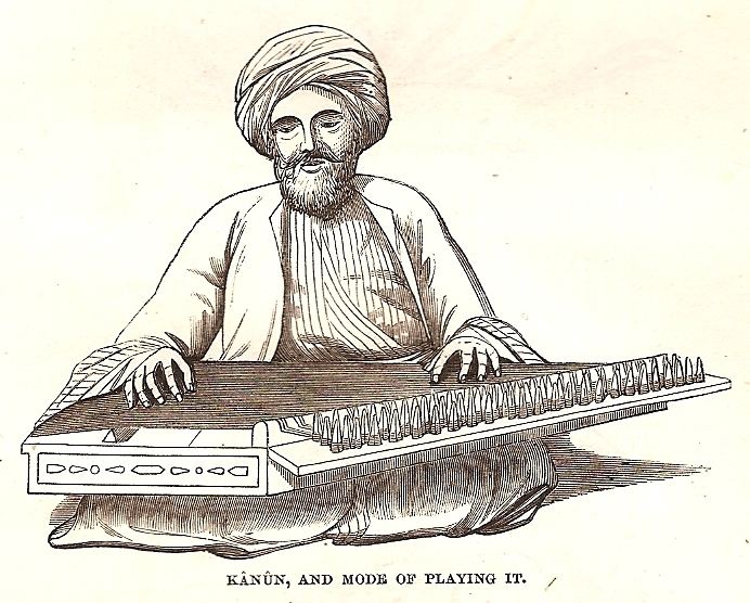 Arabic musical instruments