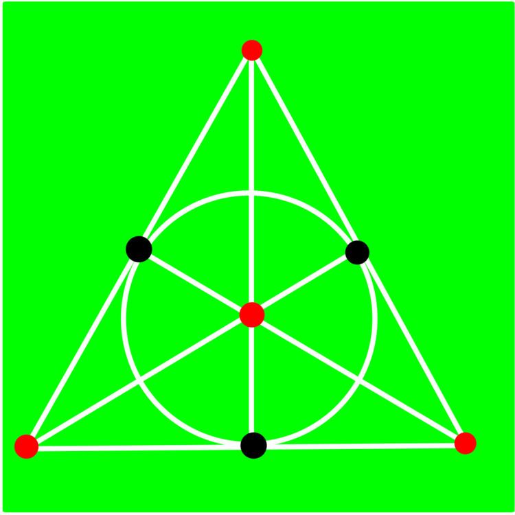 Arc (projective geometry)