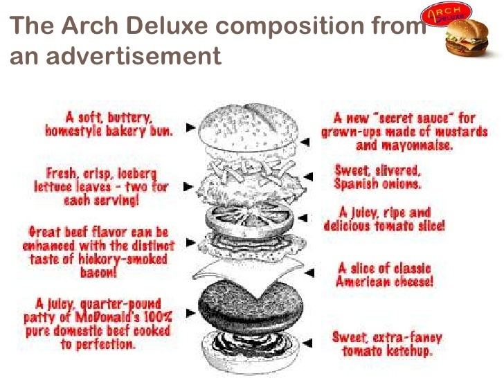 Arch Deluxe Mc donald39s arch deluxe