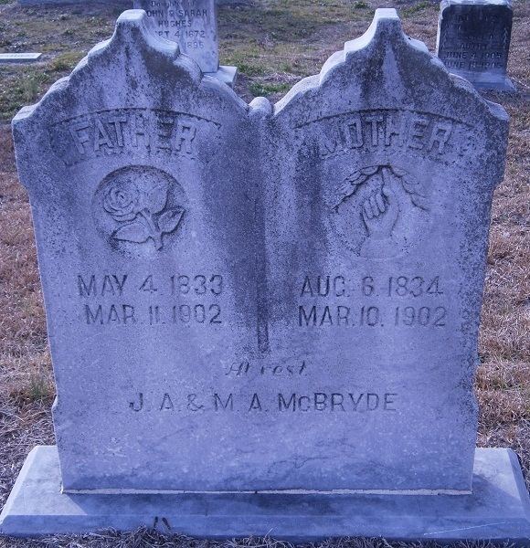 Archibald McBryde James Archibald McBryde 1833 1902 Find A Grave Memorial