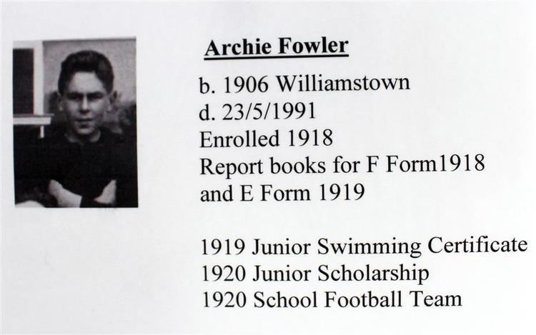 Archie Fowler Archie Fowler Victorian Collections