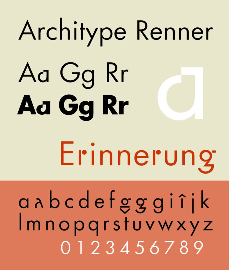 Architype Renner