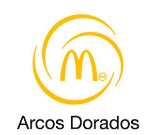 Arcos Dorados Holdings httpsuploadwikimediaorgwikipediaenaa7Arc