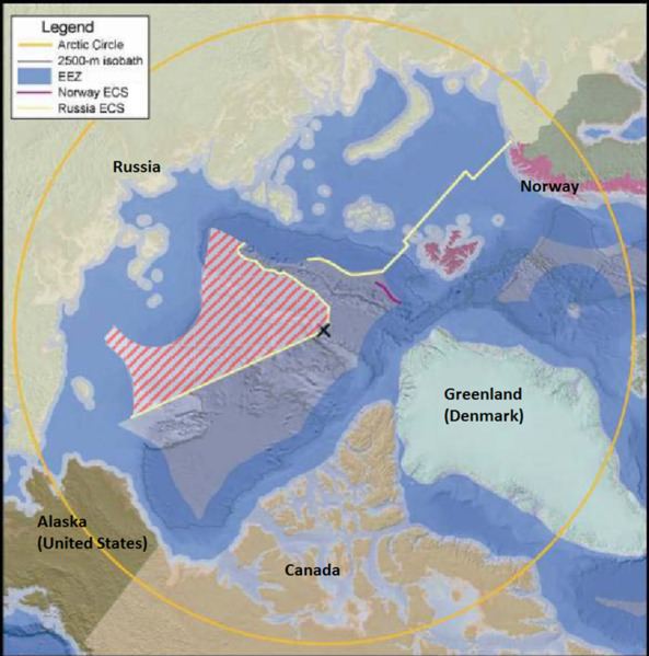 Arctic policy of Russia