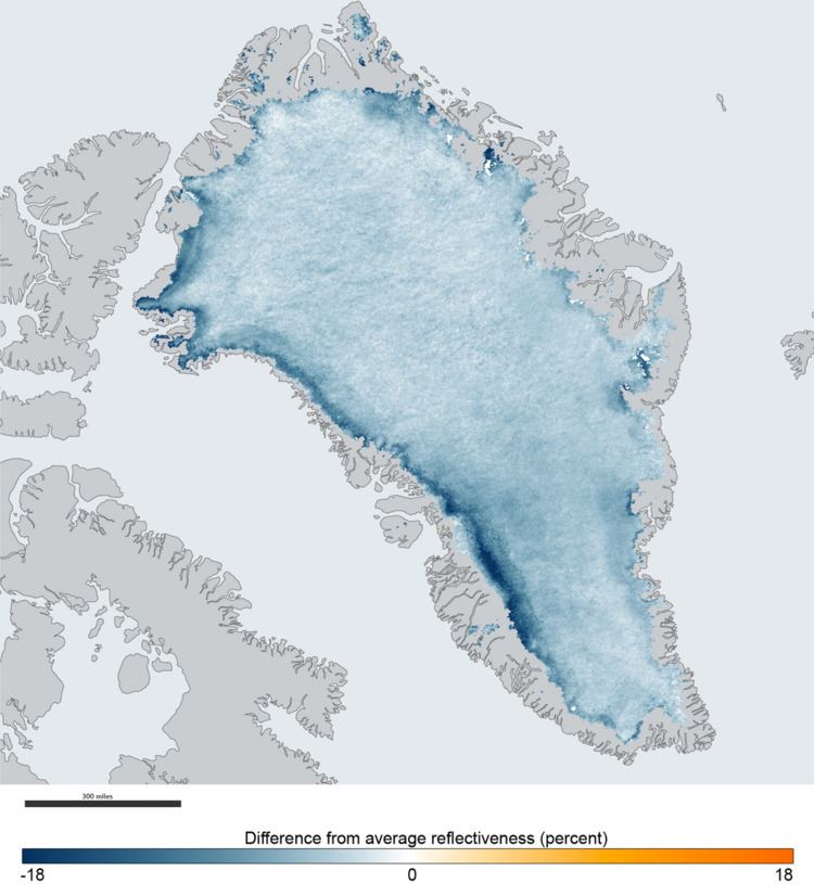 Arctic Report Card