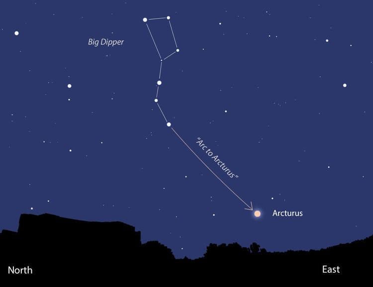 Arcturus Arcturus Archives Universe Today