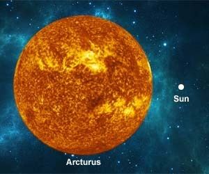 Arcturus Arcturus Star Facts About Arcturus Solarsystemquickcom