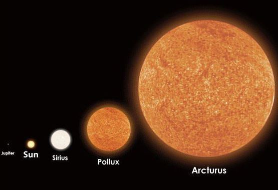 Arcturus The Curious and Confounding Story Of How Arcturus Electrified