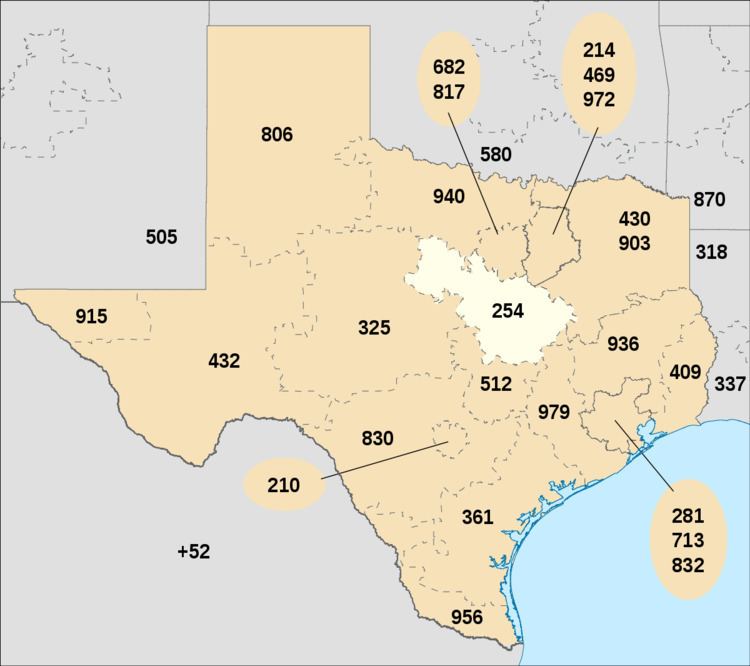 Area Code 254 Alchetron The Free Social Encyclopedia