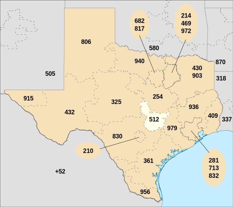 Area codes 512 and 737