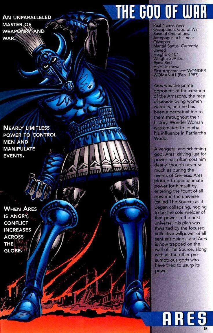 Ares (DC Comics) 1000 images about Ares on Pinterest Hercules Wonder woman and