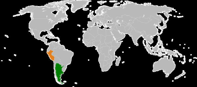 Argentina–Peru relations