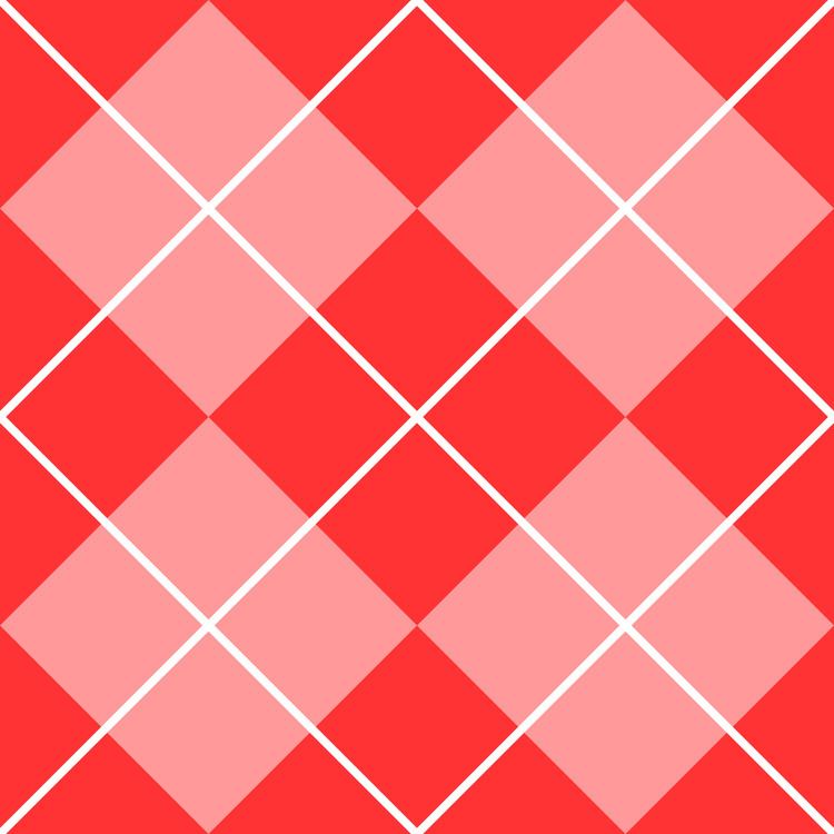 Argyle (pattern)