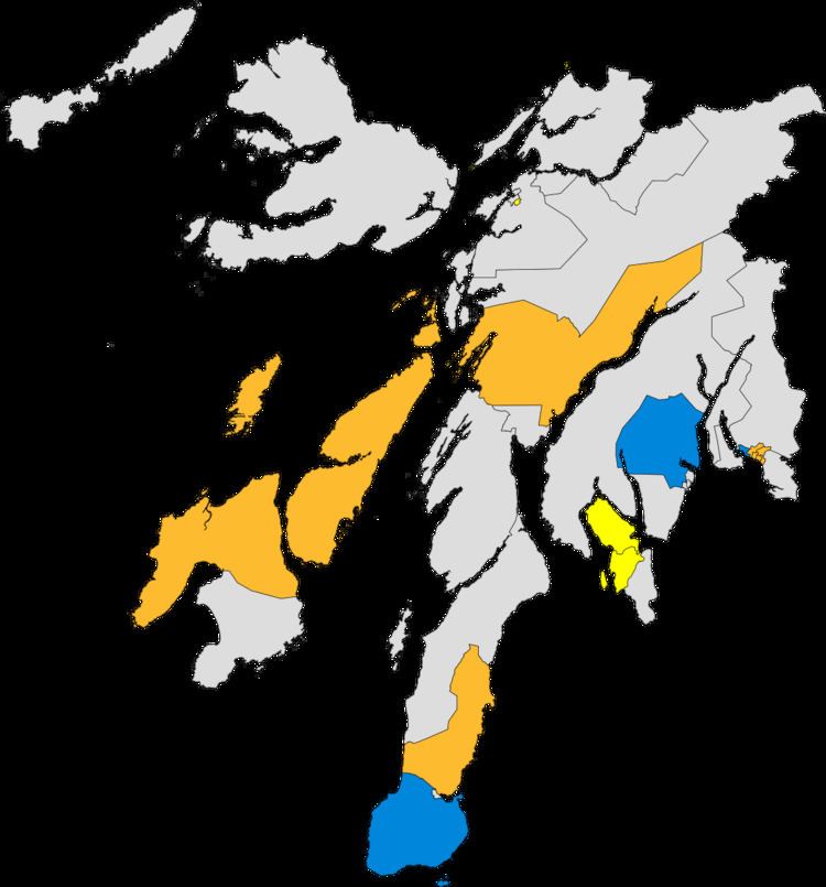 Argyll and Bute Council election, 2003