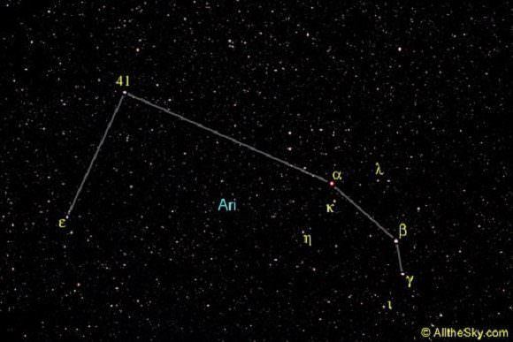 Formation of the Constellation of Aries