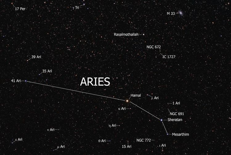 Formation of the Constellation of Aries in outer space.