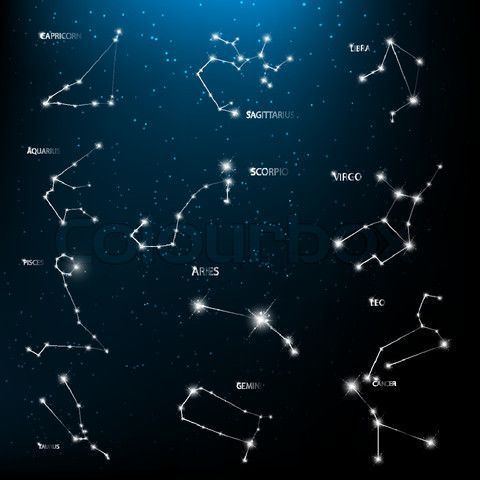 The Twelve Zodiac Constellation