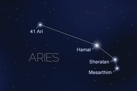 Aries constellation Everything You Need To Know With Photos Videos