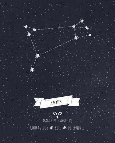 Constellation of Aries