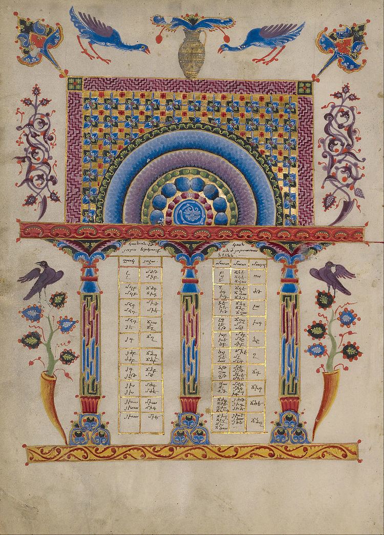 Armenian illuminated manuscripts