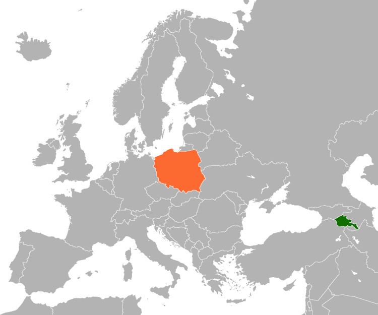 Armenia–Poland relations