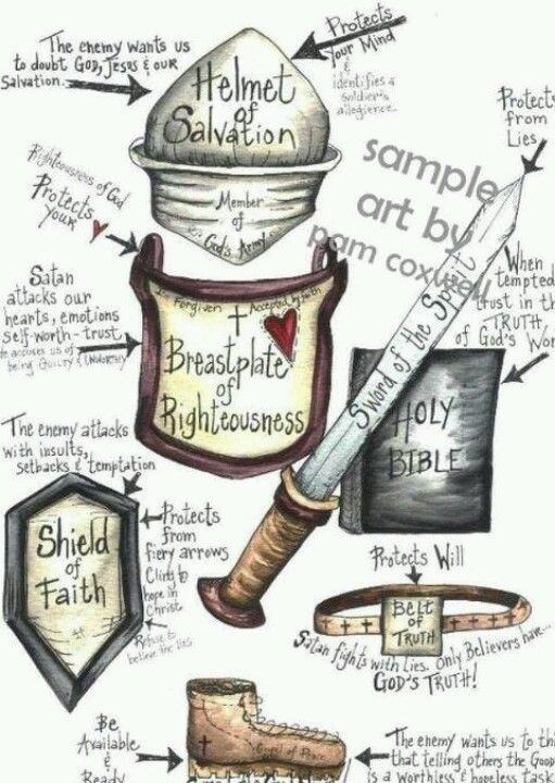 Helmet of salvation, the breastplate of righteousness, the shield of faith, a belt of truth, sword of the spirit/word of God, and shoes with the preparation of the gospel of peace are The Armor of God