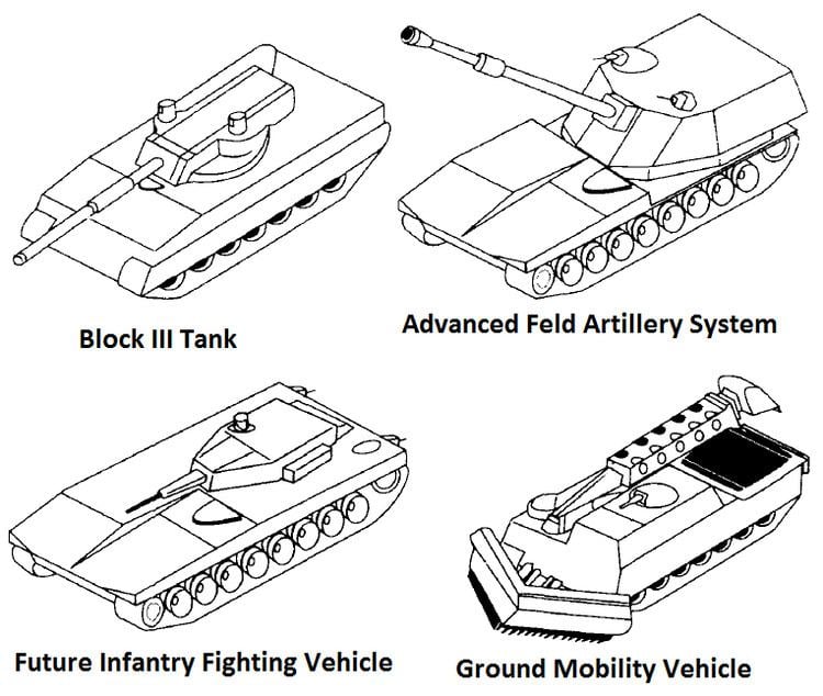 Armored Systems Modernization