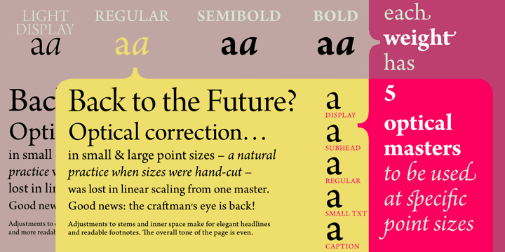 Arno (typeface) Arno Pro Desktop font MyFonts