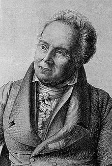 Arnold Hermann Ludwig Heeren httpsuploadwikimediaorgwikipediacommonsthu