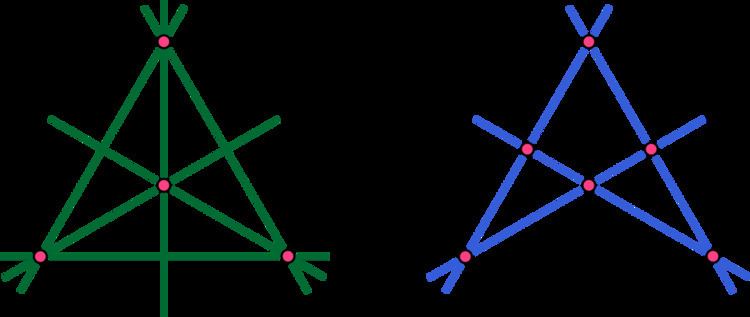 Arrangement (space partition)