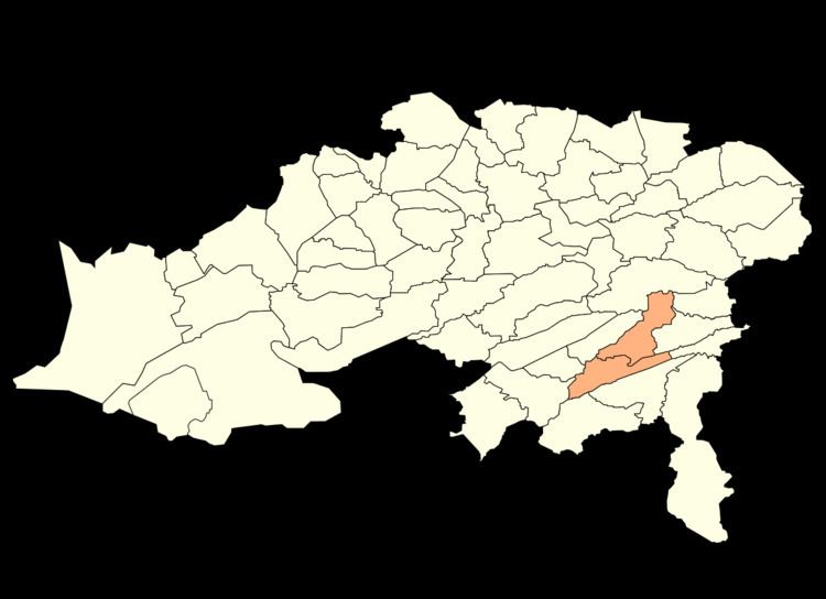 Arris District