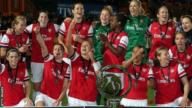 Arsenal L.F.C. Women FA Arsenal LFC face Birmingham City Futaacom