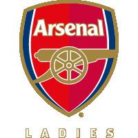 Arsenal L.F.C. httpsresourcesthefacomimagesftimagesdatai