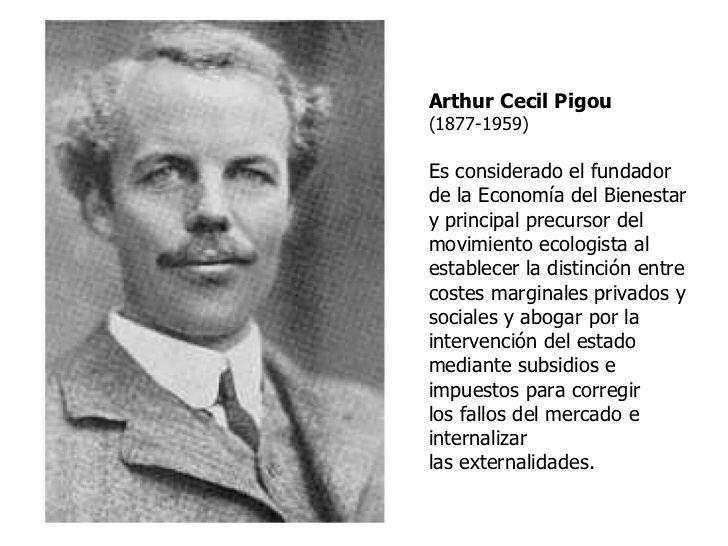 Arthur Cecil Pigou Fallos de Mercado Externalidades