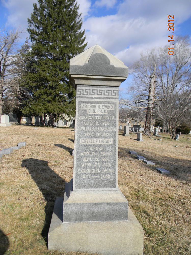 Arthur Henry Ewing Rev Arthur Henry Ewing 1864 1912 Find A Grave Memorial