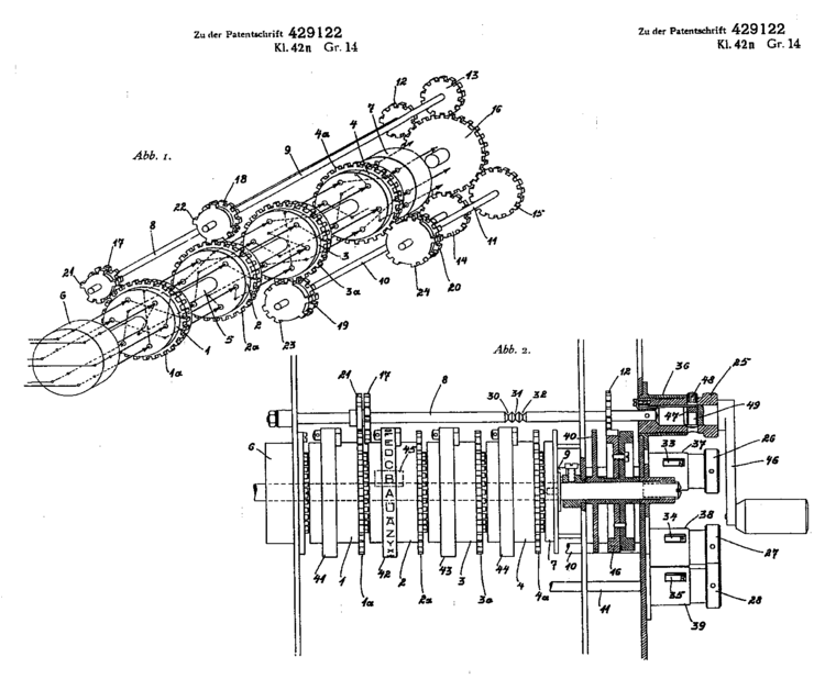 Arthur Scherbius Enigma patents