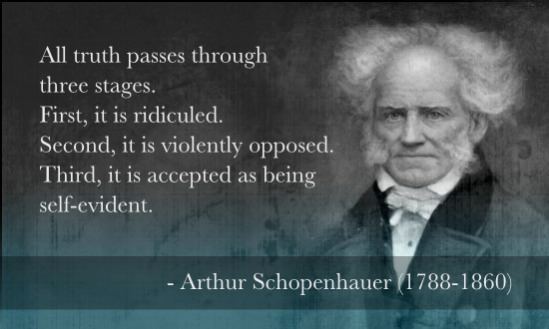 Arthur Schopenhauer 127 Best Arthur Schopenhauer Quotes Sayings and Quotations Quotlr