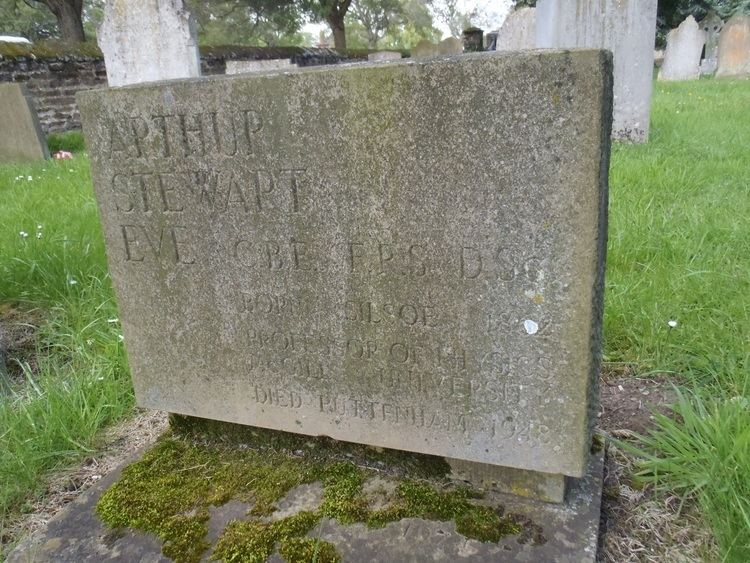 Arthur Stewart Eve Arthur Stewart Eve 1862 1948 Find A Grave Memorial
