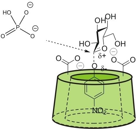 Artificial enzyme