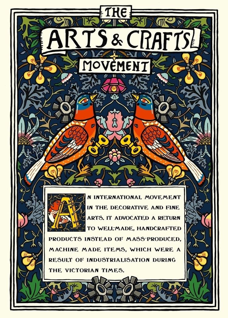 In the decorative poster card, A symmetrical poster card of the arts and crafts movement has a symmetrical side of wind-up birds in the middle has blue head orange and red-orange body and a white tail with a blue and orange tip, with a yellow wind-up key, brown vines, green long leaves, pink flowers, a metallic flower, an olive colored leaves, a dark cyan with yellow disk florets, flower light bulbs, and a gray long leaves in dark blue background at the bottom is a box an image of letter A in yellow color with vines with red and white colored feathers' in dark blue background and a written message "AN INTERNATIONAL MOVEMENT IN THE DECORATIVE AND FINE ARTS. ITT ADVOCATED A RETURN TO WELL MADEM, HANDCRAFTED PRODUCT INSTEAD OF MASS-PRODUCED, MACHINE MADE ITEMS, WHICH WERE A RESULT OF INDUSTRIALISATION DURING THE VICTORIAN TIMES.