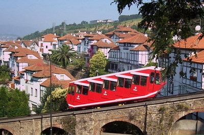 Artxanda Funicular Things To Do In Bilbao TravelMagma blog shown in 2409118 blogs