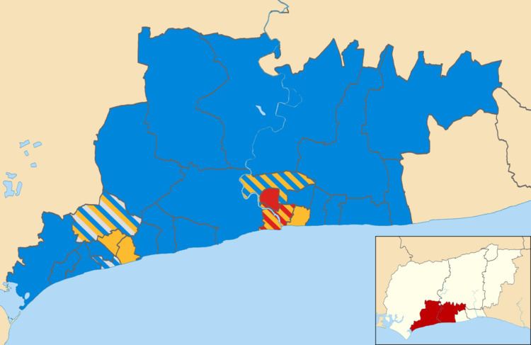 Arun District Council election, 2007